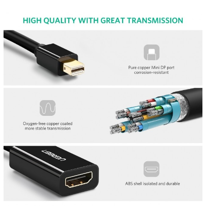 UGREEN Mini DP to HDMI female converter cable(10461)