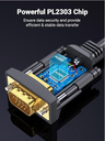 Ugreen USB to RS-232 DB9 Serial Adapter Cable 3m (20223)