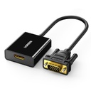 Ugreen VGA to HDMI Converter