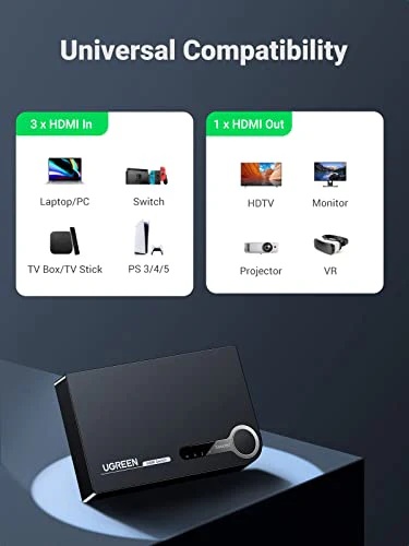 Ugreen HDMI 3X1 Switch (40234)