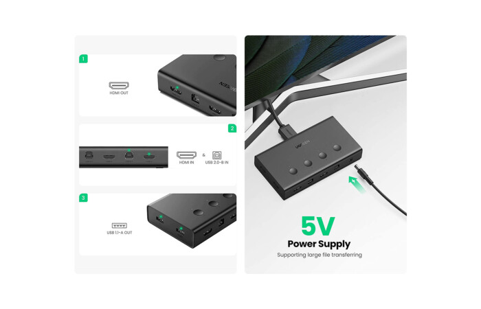 Ugreen 4 in 1 Out HDMI KVM Switch (70439)