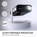 VIEWSONIC M SERIES LED PROJECTOR VS19530 M1X