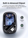 Ugreen Wireless Mouse | Portable with USB Receiver | MU001 (90372/90374/90373)