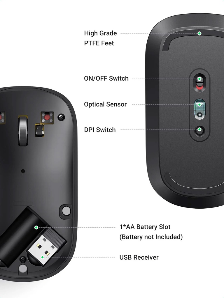 Ugreen Wireless Mouse | Portable with USB Receiver | MU001 (90372/90374/90373)