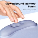 Ugreen Ergonomic Mouse Pad With Wrist Rest