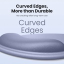 Ugreen Ergonomic Mouse Pad With Wrist Rest