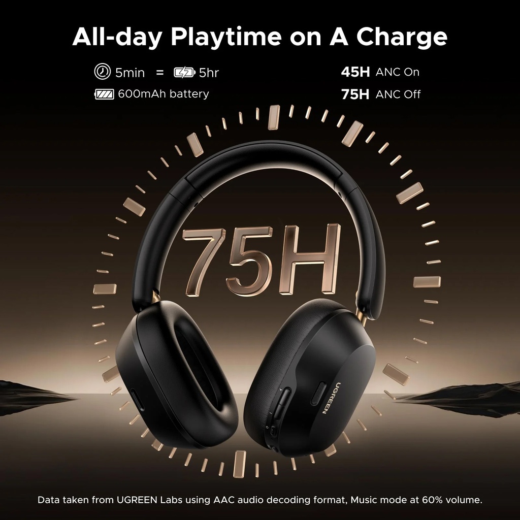 Ugreen HiTune Max5c Hybrid Action Noise-Cancelling Headphones Black