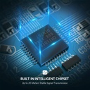 UGREEN DVI-D to VGA Adapter (Converter) | 40259