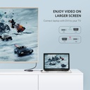 UGREEN DVI-D to VGA Adapter (Converter) | 40259