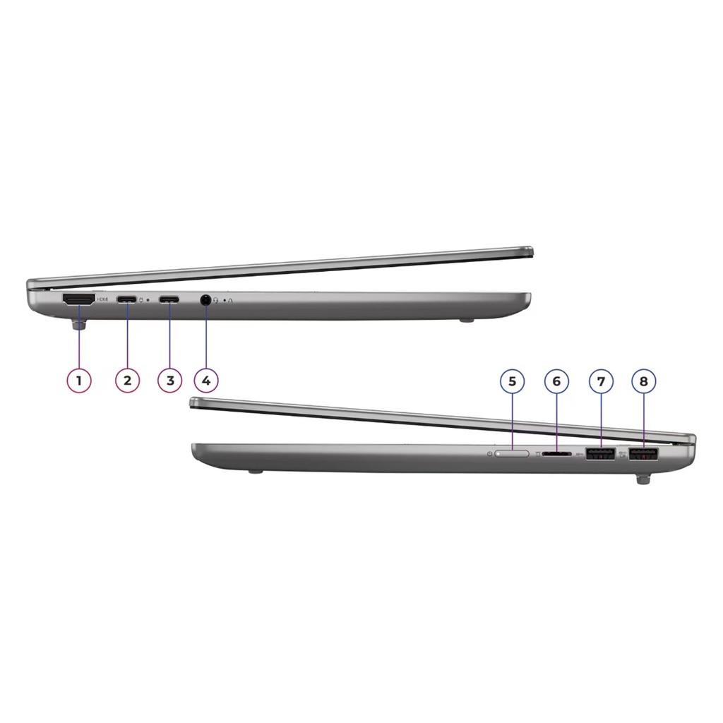 Lenovo IdeaPad Slim 5 (14IRH10R) Laptop | Intel Core 5 210H | 16GB RAM | 1TB SSD | Intel® Graphics | 14" WUXGA Display