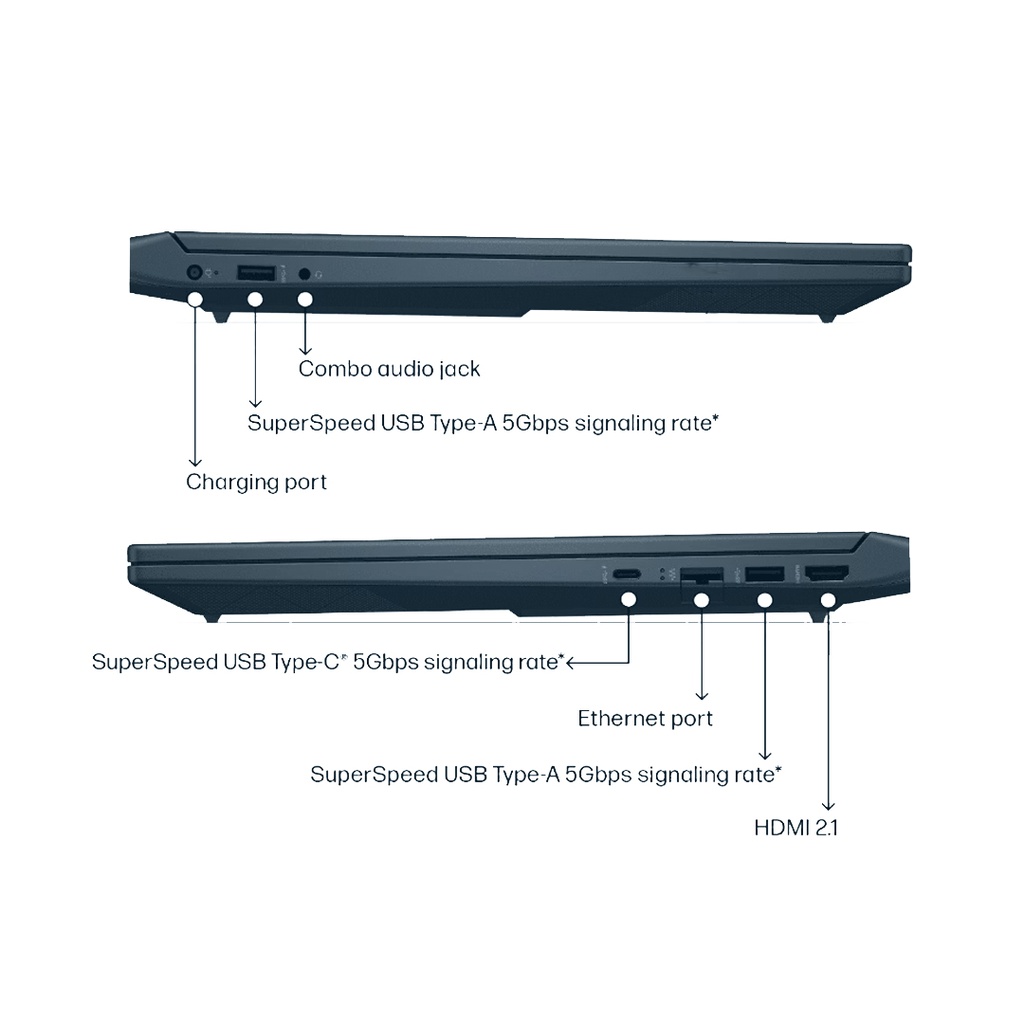 HP Victus 15-FB3009AX Gaming Laptop | AMD Ryzen 5 8645HS Processor | 16GB RAM | 512GB SSD | NVIDIA Geforce RTX 3050 6GB Graphics | Windows 11 | 15.6″ Inch FHD 144Hz Display