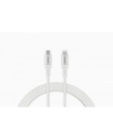 Prolink GCL-30-01 type to I-Phone data cable