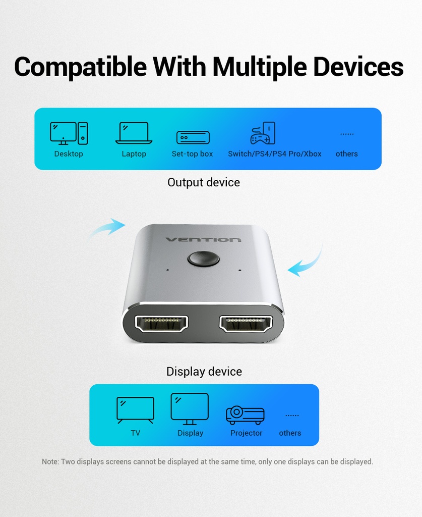 Vention 2 Port HDMI Bi-Direction Switcher(AFUH0)