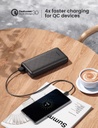 Ugreen Power Bank 20000Mah 20542