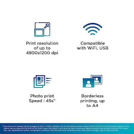 Canon G2020 Printer