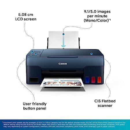 Canon G2020 Printer