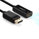 Ugreen Dp to HDMI (40362)