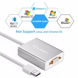 Ugreen USB to VGA Convertor 40244